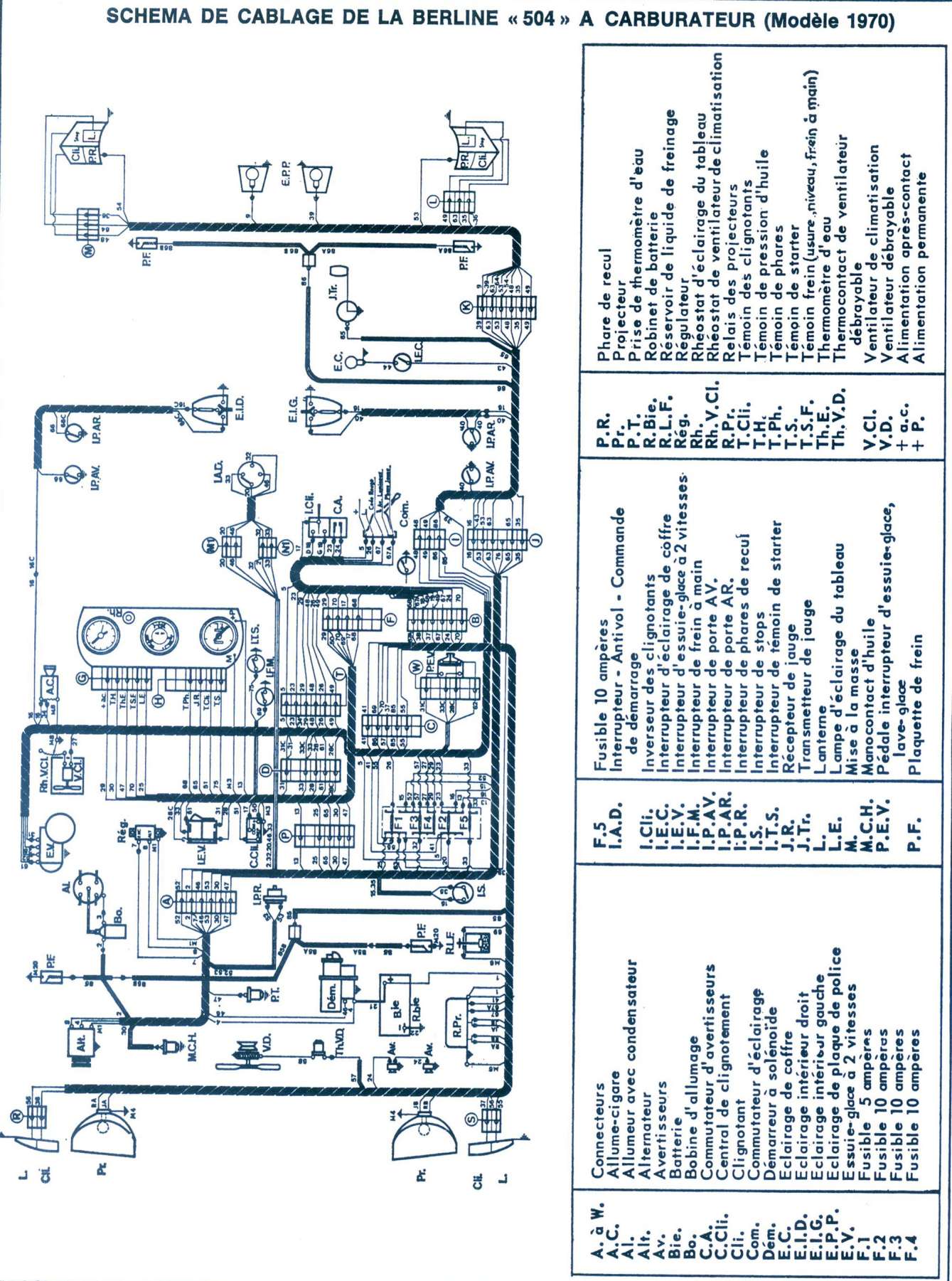 [Get 36+] Elektrisch Schema Peugeot 206