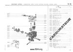 carburateur: corps, filtre, flotteur, gicleurs, starter, joints