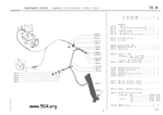 commande d'acceleration: pédale, cable