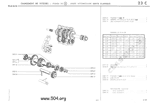 changement de vitesses: pignon de R, arbre intermediaire(boite classique)