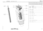 suspension: amortisseurs avant