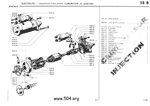 électricité: démarreur paris- rhone(carburateur et injection)