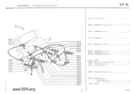 commandes de climatiseur