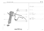 outillage de bord