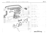 planche de bord: aeration(cabriolet et coupé)