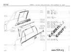 coulisses, enjoliveurs- joints, frises(cabriolet et coupé)